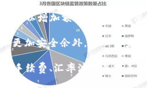  如何将TP钱包中的加密货币转换为美元：全面指南 / 
 guanjianci TP钱包, 加密货币, 美元转换 /guanjianci 

在当今数字时代，加密货币的使用已经变得越来越普及。TP钱包是一种流行的钱包应用，它支持多种加密资产的存储和管理。在操作这些数字资产时，很多用户都会遇到如何将其钱包内的加密货币转换成法定货币（如美元）的问题。本文将提供一份详细的指南，帮助用户了解如何将TP钱包中的加密货币转换为美元，涉及多个步骤、注意事项及相关技巧。

第一步：了解加密货币和美元的转换

在深入探索如何将TP钱包中的加密货币转换为美元之前，首先要了解加密货币市场的基本概念以及其与美元的转换机制。加密货币是一种数字资产，基于区块链技术运行，没有实体形式，而美元是全球使用最广泛的法定货币之一。用户通常通过交易所进行加密货币与美元之间的转换，这其中涉及汇率、手续费等因素。

第二步：准备将TP钱包中的资产转移到交易所

要将TP钱包中的加密资产转换为美元，用户需要先将其资产转移到一个支持美元兑换的加密货币交易所。主流的交易所有币安（Binance）、Coinbase、Kraken等。在选择交易所时，用户需考虑手续费、交易对的可用性、安全性等因素。

用户首先需要在所选交易所注册账户，并完成身份验证。这通常涉及提供个人信息和身份证明文件。当账户设置完成后，用户可以找到钱包中的资产，并按照交易所提供的指南，将其转入交易所的相应地址。

第三步：执行加密货币到美元的转换交易

在加密资产成功转入交易所后，用户就可以开始进行交易，将其加密货币换成美元。访问交易所的交易页面，选择相应的交易对（如BTC/USD，ETH/USD等），决定转换的金额并下单。此时，用户需要对当前市场汇率有一定的了解，以确保交易的合理性。

交易完成后，所得到的美元将以法定货币形式存入交易所的账户中。用户可以选择继续再投资，或进行取款。

第四步：将美元提取到银行账户

一旦成功完成交易，用户可能希望将账户中的美元提现到个人银行账户。通常，交易所提供多种提取方式，如银行卡、PayPal等。每种支付方式都有不同的时间和手续费，用户需要根据需求进行选择。

提取过程一般需要用户填写银行信息，确认提现金额后，交易所会处理请求。通常需要等待1-5个工作日，资金才能到账。在提现过程中，用户也应特别注意，确认交易所的提款手续费和可能的延迟。

常见的相关问题

问题一：TP钱包中支持哪些加密货币？

TP钱包是一个多链数字资产钱包，它支持多种类型的加密货币和代币，包括但不限于以太坊（ETH）、比特币（BTC）、USDT、BSC链上的代币等。要了解特定的支持货币，用户可以在钱包的界面查看。为了确保在提款或交易时不会出现问题，了解钱包支持的所有资产是非常重要的。

例如，以太坊（ETH）和比特币（BTC）是两种常见的加密货币，用户可以直接从TP钱包向交易所转移这两种货币，以换取美元。同时，USDT是基于法定货币挂钩的稳定币，通常在交易过程中用于降低波动性风险。

问题二：转换加密货币为美元时的手续费是多少？

手续费是转换加密货币为美元时不可忽视的重要因素。不同的交易所收取的手续费各不相同，通常分为两类：交易手续费和提现手续费。交易手续费通常是交易的百分比，可能在0.1%-0.5%之间；而提现手续费是从交易所提取资金时额外收取的费用。

例如，如果用户在某交易所以10,000美元的价格汇率出售了1个比特币，交易手续费为0.2%，那么用户需支付20美元的手续费。随后，如果用户再提取到银行账户，可能还需支付5美元的提现手续费。所有这些费用都应在用户计划交易和提现前进行详细了解，以减少不必要的支出。

问题三：汇率波动如何影响加密货币转换成美元的交易？

汇率波动是影响加密货币转换为美元的重要因素之一。在加密货币市场，价格波动通常比较剧烈，用户需要密切关注市场行情，选择合适的时机进行交易。若用户在加密货币价格高企时进行转换，可能获得更多的美元；但若因市场下跌而未能及时交易，可能会导致利润缩水。

为了有效管理汇率波动风险，用户可以考虑设置限价单或止损单。在市场条件不利时，保护自己的投资。此外，关注相关的市场新闻、加密货币的技术趋势和市场情绪，有助于用户把握何时最佳交易时机。在交易之前，考虑技术分析和市场趋势可以帮助用户做出明智的决策。

问题四：如何保障TP钱包和交易所的安全？

安全是加密货币投资者最为关注的问题之一。TP钱包和交易所都需要采取有效的安全措施以保护用户资产。首先，在创建TP钱包和交易所账户时，用户需设置复杂的密码并启用双重认证（2FA）以增加额外一层安全保护。同时，定期更新密码以应对潜在的安全威胁也是一种良好的习惯。

此外，用户还应尽量避免在公共网络环境下进行交易或访问个人账户。使用VPN、关闭不必要的功能（如远程助手）等措施可以保护用户的隐私安全。借助硬件钱包储存长时间持有的加密货币更加安全余外。定期审查账户活动，并警惕任何异常交易，及时发现潜在的欺诈行为，保障自己的资产安全。

综上所述，尽管将TP钱包中的加密货币转换为美元的过程复杂，但通过合理的步骤和相应的安全保障，用户可以顺利完成这一过程，从而更加灵活地管理自己的数字资产。通过关注市场行情、手续费、汇率波动等因素，用户能够做出更加明智的决策。无论您是刚入门的加密货币投资者，还是已经积累了一定资产的精明投资者，以上的信息都能为您提供有价值的参考，帮助您在加密货币的世界中畅游自如。