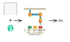 TP钱包闪兑手续费揭秘：如何您的交易体验