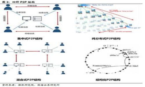  区块链技术在中国股市的应用与最新行情分析