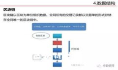 探索支付宝最新区块链技术：数字支付的未来