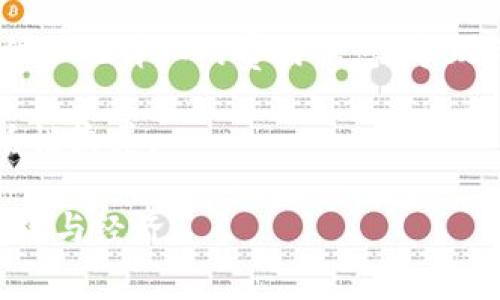 如何解除TP钱包的网络费用：详细步骤与技巧

TP钱包, 网络费用, 加密货币/guanjianci

TP钱包是一款广受欢迎的加密货币钱包，提供安全、快捷的数字货币存储和交易服务。尽管它的优势明显，但用户在使用过程中常常会遇到一些问题，其中之一就是网络费用的问题。本文将详细讨论如何解除TP钱包的网络费用，并探讨用户在这一过程中可能遇到的各种情况与解决方法。

什么是TP钱包的网络费用？
网络费用是指用户在进行加密货币交易时，必须支付给矿工或网络的费用。这部分费用主要用于激励矿工确认交易，以确保交易能够及时被区块链网络处理。TP钱包作为一个多链钱包，支持多种加密货币的交易，因此其网络费用可能因不同的币种和交易方式而有所不同。

TP钱包网络费用的组成
TP钱包的网络费用通常由以下几个部分组成：
ul
    listrong交易费用：/strong这是最基本的费用，用户在进行交易时需要支付给矿工的费用。交易费用一般随着网络交易量的增加而变化。/li
    listrong手续费：/strong在某些情况下，TP钱包为了提供更好的服务，可能会收取额外的手续费。不同的交易场景可能会有所不同。/li
    listrong币种差异：/strong不同的加密货币在交易时所需的网络费用并不相同，例如，以太坊的交易费用通常高于比特币的费用。/li
/ul

解除TP钱包网络费用的必要性
解除网络费用听起来似乎是一个非常诱人的想法，但实际上，完全解除网络费用是不现实的，因为它是区块链技术运作的核心部分。尽管如此，通过一些技巧和策略，可以有效降低网络费用，使得在TP钱包中的加密货币交易更加经济。

如何有效降低TP钱包的网络费用？
在TP钱包中，有多种方法可以帮助用户降低网络费用：
ul
    listrong选择合适的交易时机：/strong网络繁忙时，交易费用往往会上涨。因此，用户可以选择在网络不那么繁忙的时间进行交易，例如深夜或周末，这样能够省下不少手续费。/li
    listrong利用手续费调节功能：/strongTP钱包通常允许用户根据自己的需求调节交易费用。用户可以选择“普通”或“自定义”费用，以便在确保交易能够被确认的情况下，尽量降低费用。/li
    listrong批量交易：/strong如果用户需要进行多笔交易，可以考虑将其合并为一笔交易进行处理，从而降低交易次数引起的手续费。/li
/ul

问题一：TP钱包的网络费用具体如何影响交易速度？
在使用TP钱包进行加密货币交易时，网络费用与交易速度之间存在直接的关系。矿工通常会优先处理支付更高费用的交易。因此，如果用户选择较低的网络费用，交易确认时间可能会延长，尤其是在网络繁忙时。

例如，在以太坊网络中，用户若选择低于市场平均水平的交易费用，可能面临长时间未确认的风险。在极端情况下，某些交易甚至可能被完全忽略。对此，用户应根据自己的需求调整费用，平衡速度与成本，确保交易能够及时完成。

问题二：是否存在不支付网络费用的方式？
不支付网络费用几乎是不可能的，因为这违背了区块链网络的原理。矿工需要费用作为确认交易的动机，用户需要支付费用以确保交易能够被处理。尽管如此，有些平台提供了“零费用”交易的选项，通常是通过内部账户或者使用平台代币进行费用补贴，但这些方式一般是有限制的，并未真正解除费用这一概念。

用户在选择交易方式时，需仔细研究平台的规则和费用结构。有些交易所可能在特定活动时期内提供免交易费的优惠，这对于频繁交易的用户来说，可能是一个不错的选择。

问题三：如何在TP钱包中查看和管理网络费用？
在TP钱包中，用户可以通过以下步骤查看和管理网络费用：
ol
    li打开TP钱包应用，进入主界面。/li
    li选择“交易记录”或“转账”选项，查看之前的交易。/li
    li在交易界面，用户可以找到当前网络费用的显示，通常紧邻转账金额信息。/li
    li在转账前，系统会提供网络费用的估算数据，用户可以在此页选择费用类型：快速、标准或自定义。/li
/ol

管理网络费用的关键在于了解不同交易的费用变化，用户应养成定期查看市场费用的习惯，以确保自己的交易总是处于最优状态。

问题四：TP钱包网络费用与其他钱包的比较
当我们将TP钱包与其他加密货币钱包进行比较时，会发现它的网络费用结构与其他钱包有些微的不同。首先，TP钱包支持多种主流加密货币，其网络费用会受到所选币种的手续费、网络效率、以及市场价格波动的共同影响。这点与某些专用于单一币种的钱包有所不同，后者的费用通常较为简单明了。

其次，TP钱包在费用透明化方面做得比较好，用户在转账前可以清楚地看到当前的网络费用水平及其变化趋势。而一些其他钱包可能没有提供如此详细的费用信息，导致用户难以选择最优费用方案。

最后，TP钱包还提供了多样化的费用调节选项，用户可以根据自身需求自定义费用。相比之下，有些钱包局限于固定的费用设置，使用起来灵活性较差。

总结来说，TP钱包的网络费用虽然是一个必要的支出，用户通过合理的策略和技巧，依然能够有效地降低整体费用，使得加密货币交易更加高效与经济。