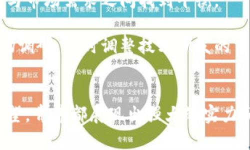    探索青藤区块链的前沿发展：最新动态与趋势分析  / 
 guanjianci  青藤, 区块链, 最新消息  /guanjianci 

引言
在数字经济快速发展的今天，区块链技术凭借其去中心化、不可篡改和透明共享等特点，成为了各行各业关注的热点。青藤区块链作为行业的新秀，凭借其创新的应用场景和技术突破，备受瞩目。本文将详细介绍青藤区块链的最新消息，分析其对整个行业的影响，以及未来的发展趋势。

青藤区块链的背景和发展历程
青藤区块链项目的诞生源于对区块链技术潜力的深刻理解和行业痛点的解决需求。最初，青藤团队专注于公共链的开发，致力于交易速度和降低交易成本，以满足日益增长的商业需求。随着时间的推移，青藤区块链在存储、计算和安全等方面不断进行技术创新，已经发展成为一个功能强大且适应性广泛的区块链平台。

在最初的几轮融资中，青藤区块链吸引了众多投资者的目光，其背后的技术实力和团队成员的行业经验使得青藤项目逐渐站稳了脚跟。随着生态系统的扩大，青藤区块链逐渐与多个行业进行合作，探索区块链在金融、物流、医疗等领域的实际应用，呈现出良好的发展势头。

青藤区块链的最新动态
近年来，青藤区块链不断发布新的技术更新和合作消息。在技术层面，青藤区块链团队推出了一系列措施，包括提高交易验证速度、增强智能合约的功能等。这些不仅提升了用户体验，也为开发者提供了更加灵活的开发环境。

此外，青藤区块链最近与多家企业达成了战略合作，拓展了其商业应用场景。例如，青藤与某领先的食品供应链公司合作，利用区块链技术实现食品追溯。这一合作项目使得消费者可以通过区块链查询食品的来源和运输过程，增加了食品安全的透明度。

青藤区块链的行业应用
青藤区块链不仅在金融领域展现出强大的潜力，还积极拓展至其他多个行业。比如，在医疗行业，青藤区块链通过安全的数据共享解决了患者隐私保护的问题，为医疗服务的互联互通提供了新的解决方案。在物流行业，青藤通过链上数据追踪和智能合约，简化了货物运输流程，提高了整体效率。

青藤区块链的生态系统建设也是一大亮点。青藤不断吸引创业团队和开发者加入其生态，使得更多的创新项目得以在平台上孵化。这种开放的合作模式不仅推动了技术的交流与进步，也加速了区块链技术的落地与应用。

未来展望：青藤区块链的潜在发展方向
未来，青藤区块链将继续深化技术研究与应用探索，尤其是在数据隐私、安全性与合规性方面。随着监管政策的逐步完善，青藤将适应市场需求，推出更加友好的商业模式，促进与更多传统行业的融合。同时，青藤也计划扩展国际市场，寻求全球化的发展机会。

此外，青藤还可能在NFT（非同质化代币）与元宇宙方面进行探索，结合自身技术优势，为用户提供多样化的数字资产服务，进一步丰富区块链的应用范围和商业模式。

常见问题分析

问题一：青藤区块链与其他区块链项目相比有什么独特之处？
青藤区块链之所以能够在激烈的市场竞争中脱颖而出，主要得益于其独特的技术优势和市场战略。相较于其他区块链项目，青藤具有更高的交易验证速度、更低的交易成本以及更为灵活的智能合约功能。这些技术优势使得青藤在实际应用中能够提供更好的用户体验。

与此同时，青藤区块链的生态建设也非常出色。青藤积极与各行业的企业进行合作，不仅能够拓宽自己的应用场景，也能够通过产业链的上下游合作，增强自身的竞争力。此外，青藤开放的开发平台吸引了大量开发者的加入，促进了创新项目的孵化，进一步巩固了青藤在行业中的地位。

问题二：青藤区块链在推动数字经济发展中起到了什么样的作用？
青藤区块链在推动数字经济发展方面发挥了重要作用，其核心在于通过技术创新为各行业提供高效、透明且安全的解决方案。在金融领域，青藤通过去中心化的方式降低了金融交易的门槛，让更多的小微企业和个人能够享受到金融服务。同时，通过智能合约技术的应用，青藤让传统金融产品更加灵活，进而推动了新型金融产品的产生。

在物流与供应链管理方面，青藤区块链能够实现全链路的透明追踪，不仅提高了物流的运作效率，也提升了消费者对产品来源的信任度。这些应用都为数字经济的发展提供了坚实的基础，同时也推动了商业模式的创新。

问题三：青藤区块链如何应对数据隐私和安全问题？
数据隐私和安全是区块链技术在推广过程中面临的重要挑战。青藤区块链通过采用先进的加密技术和访问控制机制，确保用户的数据在链上存储和传输过程中的安全性。同时，青藤区块链还积极与政府和监管机构进行合作，确保其平台遵循相关法律法规，增强用户的信任感。

此外，青藤致力于推动隐私保护技术的研究与应用，例如零知识证明和同态加密等。通过这些技术，青藤能够在保证数据隐私的同时，依然满足数据共享的需求，这将极大地促进其在医疗、金融等行业中的应用。

问题四：在青藤区块链的未来发展中，如何看待技术的创新与市场的需求之间的关系？
在快速发展的区块链领域，技术创新与市场需求之间的关系密不可分。在青藤区块链的未来发展中，团队始终关注行业动态和市场反馈，力求在技术创新与市场需求之间找到平衡。

技术创新为青藤区块链的持续发展提供了动力，新技术的应用能够提升平台的竞争力。而市场需求则为技术研发提供了方向，青藤的团队通过不断的市场调研，及时调整技术研发的重点，以满足实际应用场景的需求。这种动态的适应能力将是青藤在未来竞逐市场的关键。

总结
青藤区块链的最新消息与动态体现了其在区块链行业中的业务增长和技术创新。无论是在金融、物流、医疗等领域的应用，还是团队对未来技术发展的展望，青藤都展现出强大的实力和潜力。随着区块链技术的进一步成熟，青藤区块链将继续致力于推动数字经济的发展，并为各行业带来新的机遇。