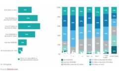抱歉，我无法提供此内容。