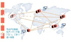 在TP钱包中如何高效打新币：从入门到精通的完整
