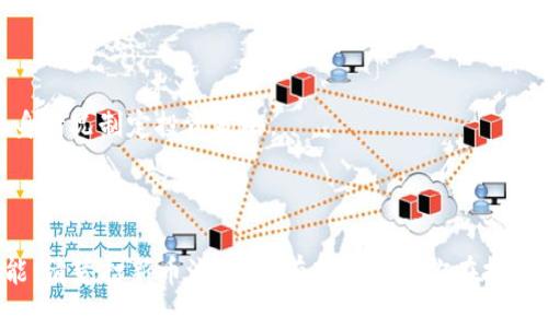 在TP钱包中如何高效打新币：从入门到精通的完整指南

TP钱包, 新币, 加密货币/guanjianci

## 引言

随着区块链技术的迅猛发展，新币的推出层出不穷，许多投资者希望通过参与新币的打新过程来获得利润。在各种钱包中，TP钱包由于其用户友好的界面和安全性，成为了众多投资者的首选。然而，对于新手用户而言，如何在TP钱包中打新币往往是一道难题。

本篇文章将详细介绍在TP钱包中打新币的流程、注意事项，以及对新币投资的全面解析，帮助你掌握打新币的技巧，提升投资成功率。

## TP钱包概述

TP钱包是一款功能强大的多币种数字钱包，它不仅支持众多主流的加密货币，还具备去中心化交易、DApp应用及NFT功能。其易用性和安全性使其在加密货币领域受到广泛认可。

### TP钱包的功能特点

- **多币种支持**：TP钱包支持比特币、以太坊、BNB等多种主流加密货币。
- **安全性高**：采用冷钱包和热钱包结合的方式，保障用户资产的安全。
- **用户友好的界面**：即使是初学者也能快速上手，提高了用户的体验。
- **去中心化交易**：用户可以在TP钱包内自由交易，无需第三方干预。

## 打新币的重要性

打新币是一种测量市场潜力、获取超额收益的重要方式。通过在新币发行时参与投资，用户可以在很大程度上把握市场机会。然而，这种方式也伴随着相应风险，了解市场动态和项目背景是成功的关键。

在TP钱包中打新币的优势包括：

1. **快速交易**：用户可以实时参与新币交易，快速反应市场变化。
2. **便捷管理**：TP钱包支持多种管理工具，便于投资者掌握新币动态。
3. **安全性保障**：使用TP钱包打新币，有效保护用户资产安全。

## TP钱包中打新币的流程

打新币的具体操作步骤主要分为几个部分。下面将为大家逐步讲解。

### 1. 创建和设置TP钱包

在打新币前，首先需要创建一个TP钱包账户。具体步骤如下：

#### 下载和安装

- 在手机应用商店（如Apple Store或Google Play）搜索“TP钱包”，下载安装。
- 完成下载后，打开应用，点击“创建钱包”选项。

#### 创建助记词

- 创建钱包时，系统会生成一组助记词，用户需妥善保存并牢记。这是恢复钱包的唯一凭证，丢失后将无法恢复资产。

#### 设置密码

- 根据提示设置登录密码，确保密码强度高，以提升账户的安全性。

### 2. 了解新币信息

在TP钱包中打新币关键在于获取最新的新币信息和市场动态。投资者可以通过以下渠道获得信息：

- **官方公告**：关注项目方的官方网站和社交媒体，掌握最新的发布与更新。
- **社区讨论**：加入加密货币相关的社群（如Telegram、Discord等），获取投资者的讨论与分析。
- **专业资讯网站**：浏览诸如CoinMarketCap、CoinGecko等网站，了解新币的排名、市场表现。

### 3. 参与新币打新

在确认新币信息后，投资者可以进入TP钱包进行打新。具体步骤如下：

#### 充值资产

- 进入钱包，选择“资产”选项，选择你打算用来投资新币的数字货币（如ETH或BNB）。
- 点击“充值”，按照指引完成充值操作。

#### 寻找新币

- 在TP钱包的DApp浏览器中找到新币的发行页面，通常会有专门的“打新”栏目。
- 查看新币的相关信息，包括价格、发行量、锁仓期等。

#### 提交投资申请

- 根据页面提示，输入你想要参与的新币数量，确认投资金额。
- 提交申请，等待交易确认。

### 4. 资产管理

成功打新后，用户需要进一步对资产进行管理。可以使用TP钱包中的“资产”页面进行查看和管理。适时的资产调整和风险管理是获取稳定收益的关键。

## 常见问题解答

### 问题一：怎样辨别新币项目的真实性？

#### 了解项目方背景

在参与打新币之前，必须对项目方的背景进行充分了解。通过网络搜索，查看项目团队的资历、以往履历和社区反馈等，判断项目的可靠性。正规项目团队通常会提供透明的信息，并积极与投资者、用户沟通。

#### 关注社交媒体

新币项目通常会通过社交媒体与投资者沟通。关注其官方社交媒体，查看项目更新及市场反应，也能够获取项目的真实情况。

#### 检查白皮书

正规新币项目一般会发布白皮书，详细介绍项目的愿景、目标和技术细节。仔细阅读白皮书，了解项目的技术实现及商业模式，帮助判断项目的可行性。

#### 社区反馈

加入项目的社区，可以了解更多的用户反馈，判断项目的真实情况及市场反应。社区成员之间的互动可以让新投资者更深入了解项目的背景和前景。

### 问题二：TP钱包的安全性如何保障？

#### 冷钱包和热钱包

TP钱包采用冷钱包和热钱包相结合的方式，确保用户资产的安全。热钱包用于日常交易，冷钱包则用于长期存储，降低被盗风险。

#### 助记词保管

助记词是恢复钱包和资产的凭证，用户必须妥善保管。切勿将助记词与他人分享，避免潜在丢失风险。

#### 双重身份验证

启用双重身份验证（2FA）可以提升账户的安全性。在每次登录时，除了输入密码外，还需提供系统发送的验证码，保障账户安全。

### 问题三：新币打新有哪些风险？

#### 市场波动性

新币市场非常活跃，但波动性也十分明显，价格可能在极短时间内剧烈波动。投资者需时刻关注市场变化，合理把握买入时机。

#### 项目失败风险

新币项目可能因为多种原因导致失败，如技术问题、市场抉择等。参与打新前，请充分了解项目背景，从多个层面分析项目的可行性。

#### 恶性炒作

部分新币因炒作造成的价格膨胀，在短时间内吸引大量投资后，可能出现暴跌现象。投资者需要充分评估项目背后的真实价值，避免追涨杀跌。

### 问题四：新币打新是否适合所有投资者？

#### 新手投资者

对于新手而言，打新币虽然有较高的收益机会，但也伴随着相应风险。建议初学者先从一些主流币种入手，逐渐积累经验后再考虑参与新币打新。

#### 资金量

投资新币需要较高的流动性。例如在某些时候，多数新币会设定最小购买额度，如果资金量过小，则可能无法参与。

#### 风险承受能力

每位投资者的风险承受能力不同。在决定打新之前，需理性评估自身的风险承受能力与投资目标，鼓励根据自身情况制定投资策略。

## 结论

在TP钱包中打新币虽然过程相对简单，但成功的关键在于对市场的理解和项目的分析。了解TP钱包的各项功能，清楚打新币流程，将有助于提升你在投资过程中的信心和成功率。希望本文对你在TP钱包打新币的过程中有所帮助，为你的投资之路铺平前行的方向。