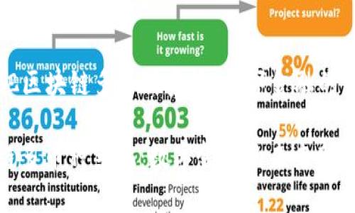 Title: 合肥区块链多币种系统：数字金融的未来新篇章

合肥区块链多币种系统：数字金融的未来新篇章