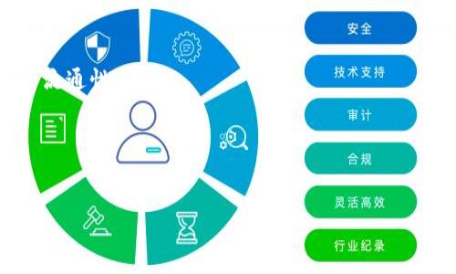 Doge（Dogecoin）是一种基于区块链技术的加密货币，首次发布于2013年。虽然Dogecoin最初是作为一个玩笑或模仿比特币而创建的，但它已经发展成为一个活跃的社区和广泛使用的数字货币。因此，答案是肯定的，Dogecoin是区块链币。

### Dogecoin的起源与发展

历史背景
Dogecoin的名字源于一个流行的网络迷因——“Doge”，这个迷因以一只可爱的柴犬为主角，配上夸张的字体和简单的英语表达。在2013年，软件工程师比利·马库斯（Billy Markus）和杰克逊·帕尔默（Jackson Palmer）共同创建了Dogecoin，以此来表现对比特币及其社区的幽默感。最初，Dogecoin的发行量没有上限，创造了一个持续快速交易的环境，这使得它在社区中广受欢迎。

技术特点
Dogecoin基于Scrypt算法，这使得挖掘相对容易。与比特币的挖矿机制不同，Dogecoin设计为一种“轻量级”的加密货币，适合大规模运营。由于Scrypt算法的特性，GPU和CPU的挖掘相对比特币更有效率。此外，Dogecoin的区块时间很快，平均约为一分钟，这使得交易确认时间大大缩短，被用户广泛认为是更适合小额交易的数字货币。

社区与文化
Dogecoin以其幽默和友好的社区文化著称。早期，它被广泛用于小额打赏和小型岛屿项目的融资，例如资助运动员参加冬季奥运会等。Dogecoin的用户通过“打赏”机制来支持内容创作者和社群活动，提升了该币种的使用率和接受度。

### Dogecoin的应用场景

小额交易
Dogecoin的交易手续费非常低，因此被广泛用于小额交易。例如，用户可以使用Dogecoin进行在线打赏，或者进行一些小额购物交易。此外，它还受到了许多在线商家和慈善组织的支持，越来越多的人愿意接受Dogecoin作为支付方式。

慈善活动
Dogecoin社区积极参与各种慈善活动，包括支持运动员、捐款给需要帮助的人们等。这种公益性的活动极大地增强了Dogecoin的信誉，并吸引了更多人参与其中，形成了一个良性循环。

### Dogecoin的投资潜力

市场表现
自2013年发布以来，Dogecoin的价值经历了剧烈波动，但在2017年和2021年都经历了显著的价格上涨。尤其是在2021年，受到社交网络和一些知名人士（如特斯拉CEO埃隆·马斯克）的影响，Dogecoin的价格在短时间内达到了前所未有的高点，显示出它在市场中的高度活跃性和投资潜力。

未来展望
尽管Dogecoin起初是作为玩笑而创建，但如今的它已经立足于加密货币行业。在未来，Dogecoin可能会继续扩展其应用场景，尤其是在涉及轻松且快速的支付方式领域。此外，随着越来越多的商家接受Dogecoin作为支付方式，它的市场价值可能会持续增长。

### 相关问题

1. Dogecoin和比特币的区别是什么？
2. Dogecoin的挖矿机制如何工作？
3. Dogecoin现在的市场状况如何？
4. Dogecoin的未来发展趋势是什么？

#### 问题1：Dogecoin和比特币的区别是什么？

区块链技术
虽然Dogecoin和比特币都使用区块链技术，但它们的设计理念和目标有所不同。比特币旨在成为“数字黄金”，它的供应量被限制在2100万枚，强调稀缺性。然而，Dogecoin没有供应上限，设计为一种可用于日常交易的货币。

交易速度和手续费
Dogecoin的交易确认速度大约为1分钟，而比特币的交易时间可以达到10分钟以上。此外，Dogecoin的交易手续费通常也远低于比特币，这使得它在进行小额交易时更具优势。

社区与文化
Dogecoin以其友好的社区文化而闻名，用户通常氛围轻松、友好，促进了更多人的参与。而比特币的社区相对较为严肃，有时甚至存在竞争和对立的声音。

#### 问题2：Dogecoin的挖矿机制如何工作？

Scrypt算法
Dogecoin使用Scrypt算法进行挖矿，这使其相对易于挖掘。用户可以使用自己的计算机进行挖矿，而无需像比特币那样依赖高性能的专用设备（ASIC矿机）。这也使得Dogecoin能吸引更多的普通用户参与其中。

挖矿难度
由于Dogecoin的设计使得挖矿难度较低，用户可以使用多种方式进行挖矿，包括CPU和GPU挖矿。随着网络中的算力增加，挖矿难度可能会上升，但整体上仍保持相对可行的水平。

合并挖矿
Dogecoin还支持与Litecoin进行合并挖矿，这意味着用户可以在挖掘Litecoin的同时也会获得Dogecoin的奖励，进一步提升了其挖矿的有效性和收益性。

#### 问题3：Dogecoin现在的市场状况如何？

当前市场表现
Dogecoin在2021年经历了显著的价格波动，曾一度达到接近1美元的高点。然而，价格波动性也较大，受市场情绪、社交媒体话题以及名人影响的推波助澜，Dogecoin的价格时常处于剧烈变化之中。

投资者情绪
随着整个加密货币市场的发展，许多投资者对Dogecoin的态度从“玩笑”转变为一种实际的投资选择。部分分析师建议，Dogecoin可以作为一部分投资组合，但风险较大，投资者应保持谨慎。

未来展望
尽管Dogecoin的价格波动性很大，但它在加密货币市场的地位依然牢固。随着更多商家采纳Dogecoin作为支付方式，未来它的市场表现仍有可能得到改善。

#### 问题4：Dogecoin的未来发展趋势是什么？

技术改进
Dogecoin的开发团队不断在探索技术上的创新，未来可能会引入更多的功能，例如更快的交易确认、增强的隐私保护等。这些技术改进将有助于提升用户体验和吸引更多用户。

社区参与与应用扩展
Dogecoin的社区一直秉持着开放和友好的姿态，未来可能将在更多的社交平台和在线商家中进行应用扩展。这有助于进一步增强Dogecoin作为支付手段的有效性，并提高其流通性。

市场竞争
随着加密货币市场的日益竞争，Dogecoin需要保持自身的特色和竞争力。在这方面，良好的社区文化及持续的技术创新将有助于其长期生存和发展。

以上是关于Dogecoin的详细介绍。通过理解它的起源、应用以及市场状况，可以更加深入地了解这条具有独特魅力的加密货币。