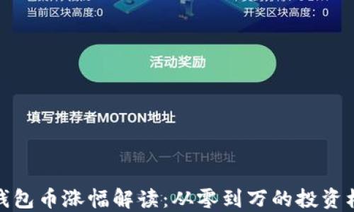 
TP钱包币涨幅解读：从零到万的投资机会