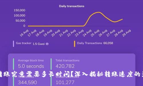 TP钱包转账究竟需要多长时间？深入揭秘转账速度的影响因素