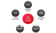 探索TP钱包的Dast币：去中心化金融的未来之钥