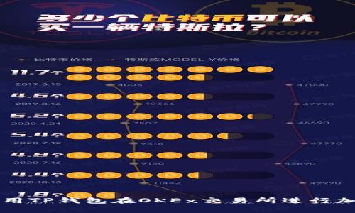 如何有效使用TP钱包在OKEx交易所进行加密货币交易