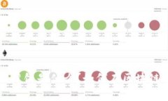 TP钱包上的薄饼是什么？如何在区块链中发挥作用