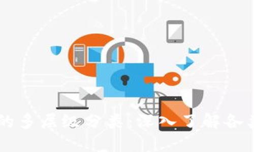 区块链币的多层级分类：深入了解各类数字货币