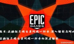 题目：区块链不同交易所同一种币：深入解析与