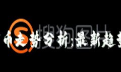  区块链足球币走势分析：最新趋势与未来展望