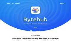 如何快速有效地联系客服：TP钱包用户必备指南