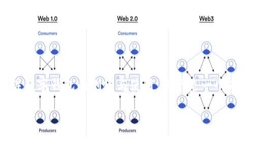 在数字货币和区块链技术日益普及的今天，许多人开始关注数字钱包的创建与使用。以下是一个有关数字钱包创建与管理的讨论，包括常见问题和详细解答。

如何高效管理多个数字钱包？