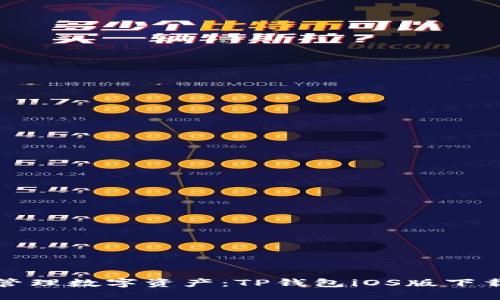轻松管理数字资产：TP钱包iOS版下载指南