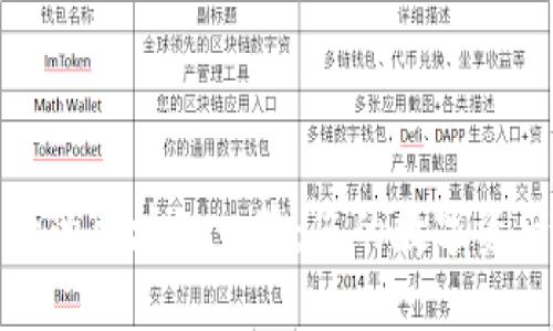 TP钱包支持的区块链一览：您的数字资产管理工具