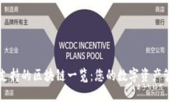 TP钱包支持的区块链一览：您的数字资产管理工具