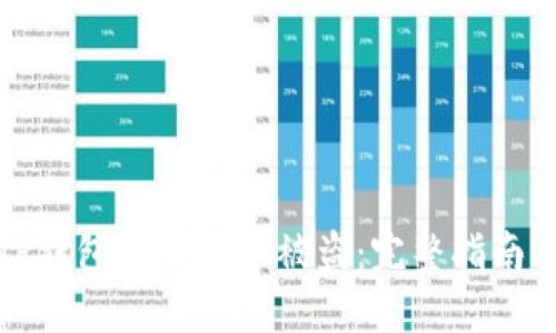 如何防止TP钱包虚拟货币被盗：完整指南与解决方案