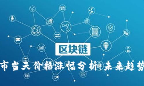 区块链币上市当天价格涨幅分析：未来趋势与投资策略