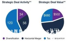 如何通过TP钱包轻松购买以太坊：新手指南