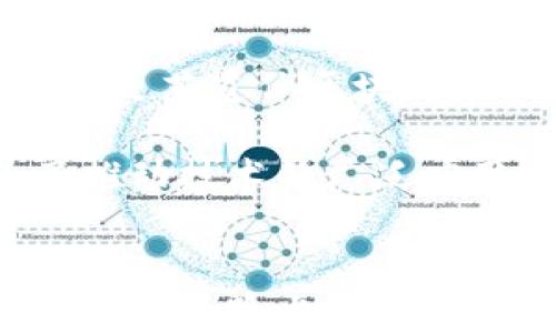 
探索苏道仙区块链的最新动态：未来金融的无限可能

关键词
区块链, 苏道仙, 数字经济

一、引言
在当今数字经济飞速发展的时代，区块链作为一种颠覆性技术，逐渐渗透到我们生活的各个角落。其中，苏道仙区块链以其独特的技术优势和创新潜力，吸引了越来越多的投资者和开发者的关注。本文将深入探讨苏道仙区块链的最新动态及其在未来金融领域的无限潜力。

二、苏道仙区块链的基本概念
苏道仙区块链是一个基于去中心化技术的数字平台，旨在为用户提供更高效、安全的交易服务。其主要特点包括透明性、不可篡改性和智能合约等，这些特性使得区块链技术能够在金融、供应链、医疗等多个领域实现革命性的变革。

通过智能合约，苏道仙区块链能够自动执行交易，降低传统交易中可能出现的信用风险。此外，区块链的透明性保证了交易的可追溯性，减轻了中介机构在交易过程中的作用，从根源上降低了成本，提高了效率。

三、苏道仙区块链的最新动态
1. 技术升级
最近，苏道仙区块链团队宣布了一系列技术升级，主要包括共识机制的和数据处理能力的提升。这一改进将大幅提高区块链的交易速度和安全性，使其能够更好地支持大规模应用。

2. 应用场景拓展
随着技术的进步，苏道仙区块链的应用场景也在不断拓展。从最初的数字货币领域逐渐延伸至供应链金融、智能合约、数字资产管理等多个领域。如今，苏道仙区块链已与多家企业达成合作，推动实际应用落地。

3. 社区治理机制
苏道仙区块链正在积极构建社区治理机制，采用“社区提案、社区投票”的方式，让更多用户参与到区块链的发展和治理中。这不仅提高了项目的透明度，也是对社区成员声音的尊重，增强了用户的参与感。

4. 教育和培训
针对区块链人才短缺的问题，苏道仙区块链推出了一系列教育和培训计划，旨在提升公众对区块链技术的理解与应用能力。同时，吸引更多的开发者加入到这一行业，加速技术创新。

四、苏道仙区块链对未来金融的影响
苏道仙区块链不仅是一项技术创新，更是对未来金融体系的重新定义。它将推动金融服务的去中心化，为每一个用户提供更加公平、透明、便捷的金融服务。

1. 消除中介成本
传统金融系统中的中心化结构必然会导致高昂的中介成本，而区块链可以通过去中心化的方式消除这些成本。用户之间直接进行交易，可以减少对银行、支付平台等中介的依赖。

2. 提升交易效率
通过智能合约，区块链能够自动执行交易流程，大幅提升交易效率。没有了繁琐的审核和流程，资金的流动将更加迅速，从而带动企业的发展。

3. 增强用户隐私
在区块链网络中，用户的信息将得到更好的保护。去中心化的特性使得用户的个人信息不再集中在某个中心化机构中，降低了信息被泄露的风险。

4. 推动普惠金融
区块链技术的落地，将使得金融服务不再是少数富有群体的专属。无论是偏远山区的居民，还是小微企业，都能通过苏道仙区块链获得便捷的金融服务，实现真正的普惠金融。

五、可能相关的问题探讨

问题一：苏道仙区块链如何保障交易的安全性？
在数字经济时代，安全性无疑是用户首要关注的问题。苏道仙区块链通过多种技术手段保障交易的安全性。首先，其去中心化的特性意味着没有单一的控制机构，这在一定程度上降低了系统遭受攻击的风险。

其次，苏道仙区块链采用了加密算法对数据进行保护，确保交易信息不会被未授权的第三方获取。此外，区块链的不可篡改性确保了一旦信息被记录在链上，就无法被更改，从而防止了伪造和篡改的行为。

再者，苏道仙区块链还能够通过分布式账本技术，使得所有的参与者都能够对交易进行验证，这样即使某一部分节点遭受攻击，整体系统依然能够正常运行，并确保交易的真实有效性。

问题二：苏道仙区块链的社区治理机制有何特点？
苏道仙区块链的社区治理机制旨在让更多用户参与项目的发展与决策，增强社区的凝聚力和参与度。其主要特点包括透明度、民主性和灵活性。

透明度高的治理机制意味着所有的提案和投票过程都是公开的，任何人都可以查看和参与。此外，用户也可以通过社区平台，提出自己的意见和建议，在项目的未来发展中拥有话语权。

民主性体现在每一位社区成员的投票权是平等的，无论其持有的Token数量如何，都能表达自己的观点。在这种情况下，决策结果将更合理，更符合大多数用户的需求。

最后，灵活性保证了苏道仙区块链能够及时响应市场的变化和用户的需求，根据实际情况不断调整和改进治理机制。此外，社区治理机制还有助于吸引更多的新用户和开发者加入，推动整个生态系统的健康发展。

问题三：苏道仙区块链在人才培养方面的努力表现如何？
随着区块链技术的不断发展，行业对于专业人才的需求也日益增长。针对这一现状，苏道仙区块链采取了一系列措施，旨在培养更多的区块链专业人才。

首先，苏道仙区块链推出了针对不同职业发展阶段的教育培训项目，包括线上课程、线下研讨会和专题讲座等。这些课程覆盖了区块链基础知识、智能合约开发、市场分析等多个方面，适合不同层次的学习者。

其次，苏道仙区块链还与多所高校和职业培训机构建立了合作关系，共同设立区块链课程和研究项目，以推进学术界与产业界的对接，培养符合市场需求的人才。

同时，项目团队也积极参与区块链相关的国际会议和行业论坛，吸收最前沿的研究成果和技术发展动向，将这些信息传递给参与培训的学员。此外，苏道仙区块链鼓励优秀人才在实习和工作岗位上的锻炼，帮助他们尽快融入行业。

问题四：未来苏道仙区块链可能面临的挑战有哪些？
尽管苏道仙区块链展现出令人振奋的前景，但在未来的发展中仍可能面临一系列挑战，包括技术挑战、政策法规、市场竞争和公众认知等。

首先，技术方面，区块链技术的更新迭代速度非常快，苏道仙区块链需要不断其平台，提高安全性和效率，以适应市场对高并发、大规模交易的需求。

其次，政策法规也是一个不容忽视的挑战。各国政府对区块链技术的监管政策尚未完全明确，可能导致项目在推广过程中的合规风险。在某些情况下，监管政策的不确定性甚至会影响到投资者对区块链项目的信心。

市场竞争同样不容小觑，随着越来越多的区块链项目涌现，各大平台之间的竞争将愈发激烈。如何在众多的竞争对手中脱颖而出，将是苏道仙区块链未来需要面对的重要课题。

最后，公众认知也在一定程度上制约着区块链的发展。尽管区块链技术备受关注，但仍有许多人对其了解有限，甚至抱有偏见。为了推动技术的广泛应用，苏道仙区块链需要加大对公众的教育和推广力度，提高人们对区块链的认知水平。

总结
总体而言，苏道仙区块链在技术创新、应用拓展和人才培养等多个领域表现卓越，展现出在未来金融市场中的无限潜力。然而，在前行的道路上，仍需面对技术挑战、政策风险和市场竞争等多重考验。希望苏道仙区块链能够不断完善自身，推动数字经济的快速发展，创造更多可能性。