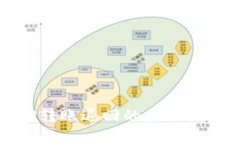 TP转账退回的全面指南